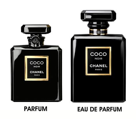 chanel perfume in black bottle|coco Chanel perfume black box.